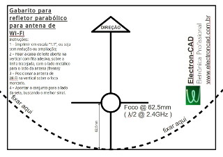 Parabola para WIFI com foco a 62,5mm