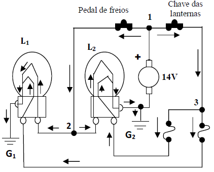 Sistema de freio de automável