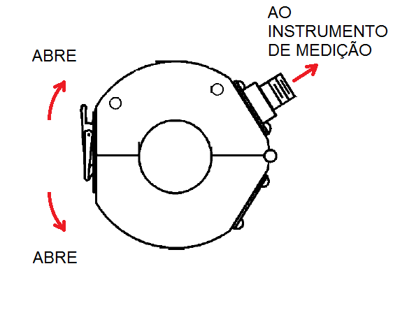 Current Probe